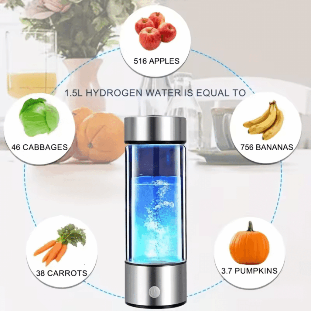 AliveBlue Hydrogen Bottle Benefits