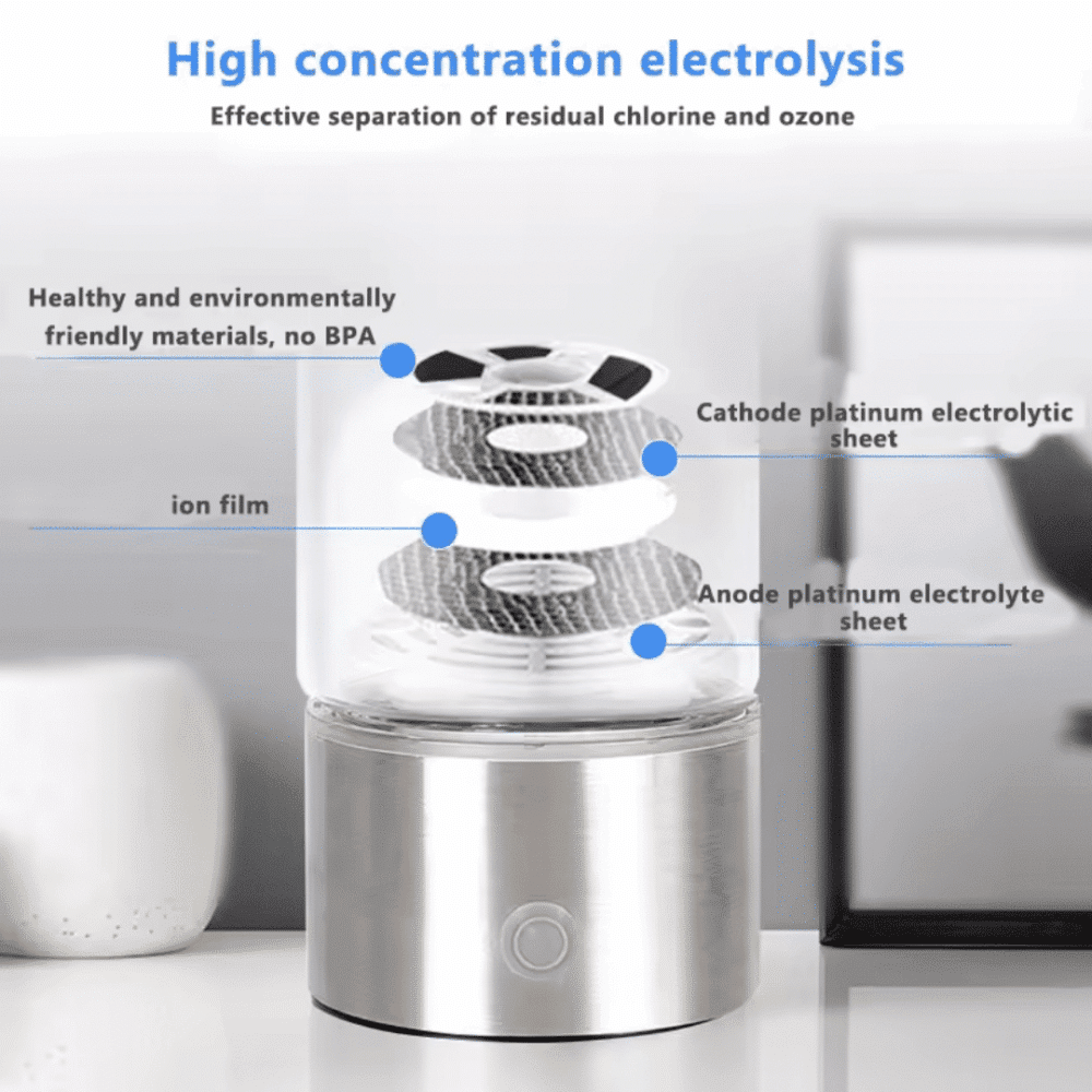AliveBlue Hydrogen Bottle (official Retailer)