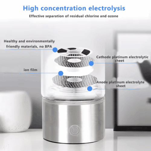 AliveBlue Hydrogen Bottle (official Retailer)